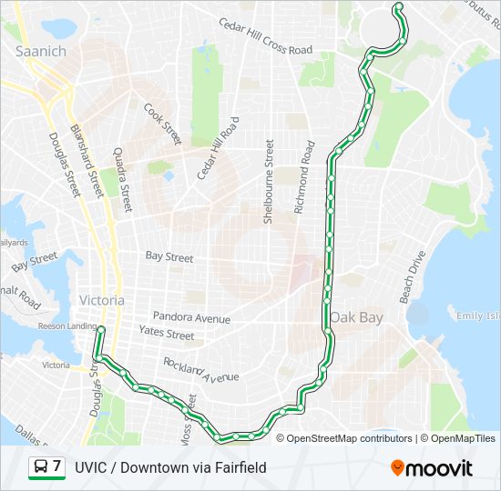 7  Line Map