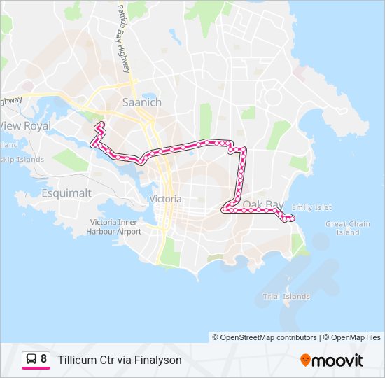 8  Line Map