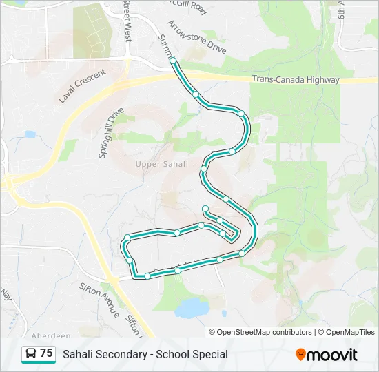 Plan de la ligne 75 de bus