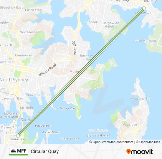 Mapa de MFF de ferry