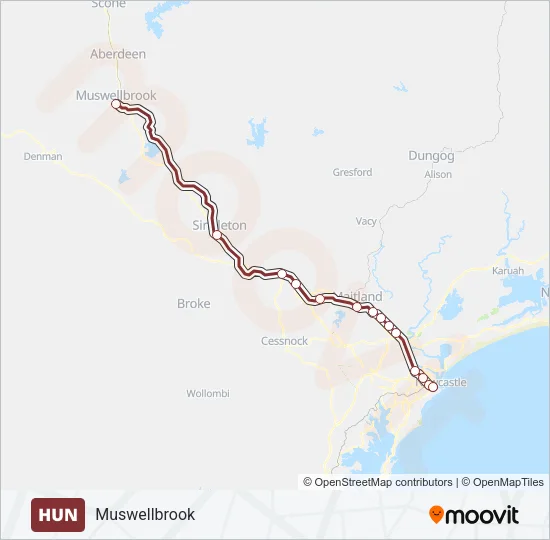 HUN Train Line Map