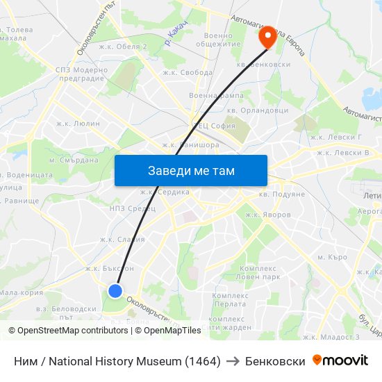 Ним / National History Museum (1464) to Бенковски map