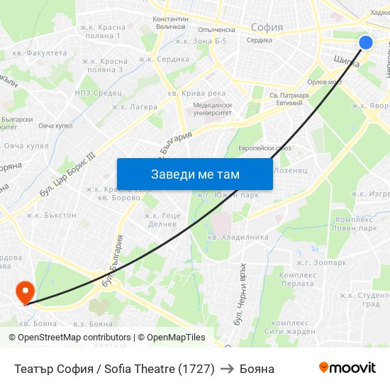 Театър София / Sofia Theatre (1727) to Бояна map