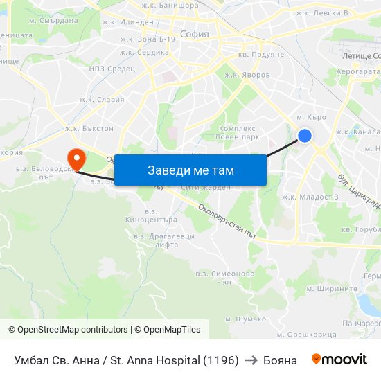 Умбал Св. Анна / St. Anna Hospital (1196) to Бояна map