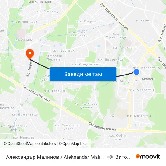 Александър Малинов / Aleksandar Malinov to Витоша map