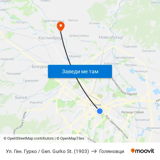 Ул. Ген. Гурко / Gen. Gurko St. (1903) to Голяновци map