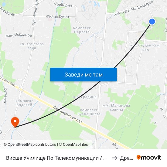 Висше Училище По Телекомуникации / University Of Telecommunications And Post (1396) to Драгалевци map