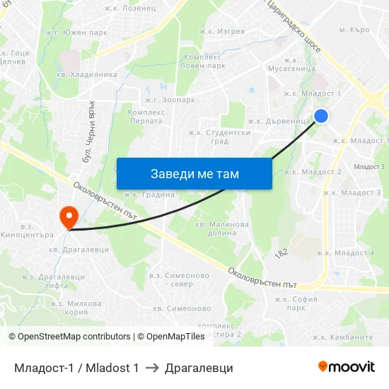 Младост 1 / Mladost 1 to Драгалевци map