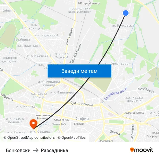 Бенковски to Разсадника map