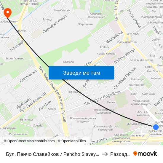 Бул. Пенчо Славейков / Pencho Slaveykov Blvd. (0356) to Разсадника map