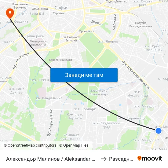 Александър Малинов / Aleksandar Malinov to Разсадника map