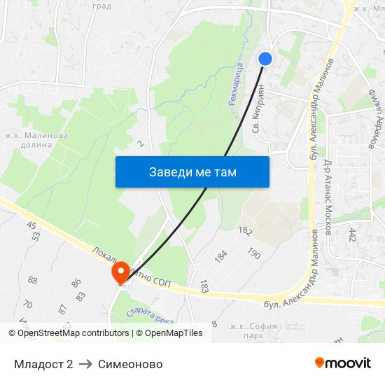 Младост 2 to Симеоново map