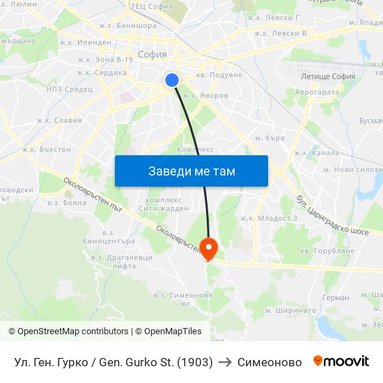 Ул. Ген. Гурко / Gen. Gurko St. (1903) to Симеоново map