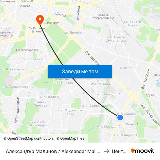 Александър Малинов / Aleksandar Malinov to Център map