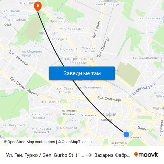 Ул. Ген. Гурко / Gen. Gurko St. (1903) to Захарна Фабрика map