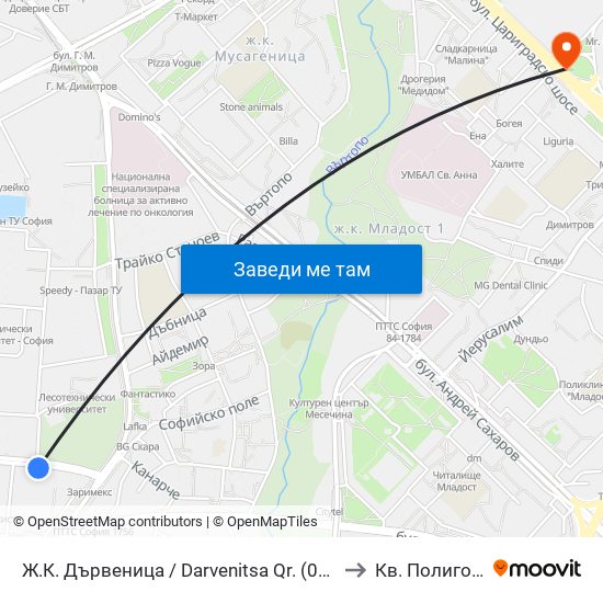 Ж.К. Дървеница / Darvenitsa Qr. (0801) to Кв. Полигона map