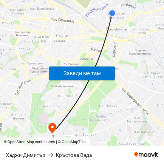 Хаджи Димитър to Кръстова Вада map