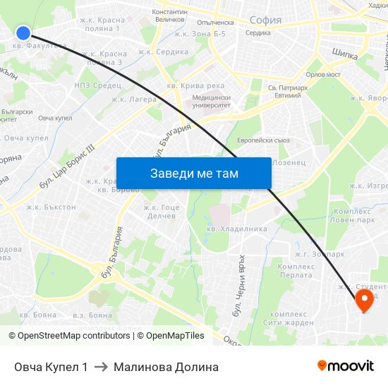 Овча Купел 1 to Малинова Долина map