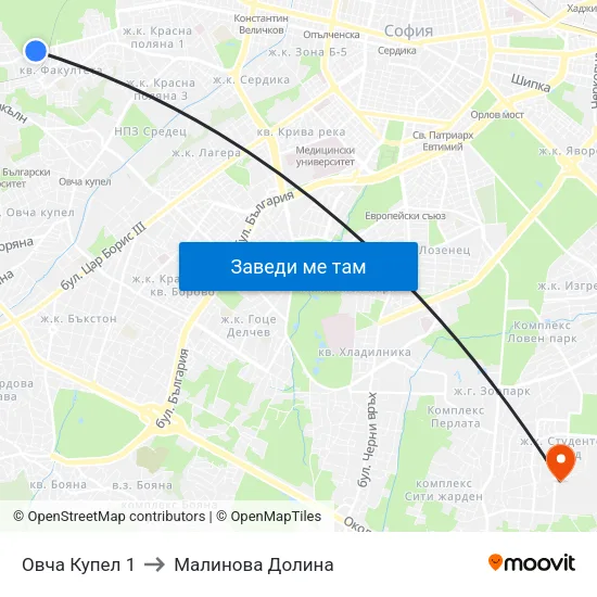 Овча Купел 1 to Малинова Долина map