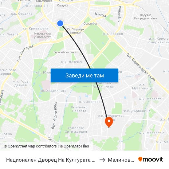 Национален Дворец На Културата / National Palace Of Culture to Малинова Долина map