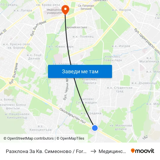 Разклона За Кв. Симеоново / Fork Road To Simeonovo Qr. (1458) to Медицинска Академия map