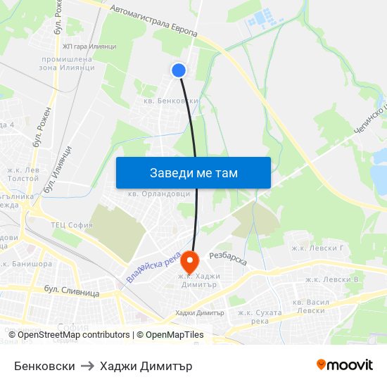Бенковски to Хаджи Димитър map