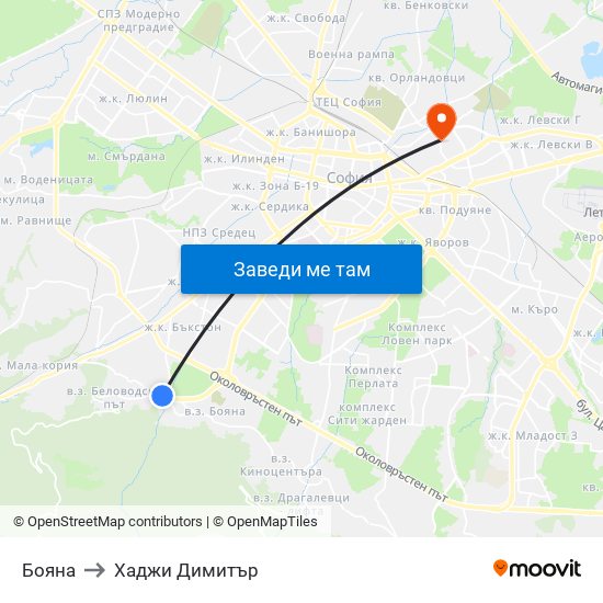 Бояна to Хаджи Димитър map