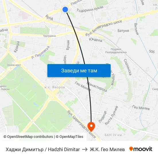 Хаджи Димитър / Hadzhi Dimitar to Ж.К. Гео Милев map