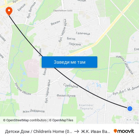 Детски Дом / Children's Home (0530) to Ж.К. Иван Вазов map
