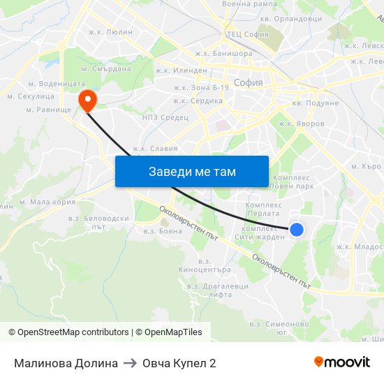 Малинова Долина to Овча Купел 2 map