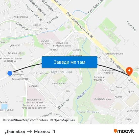 Дианабад to Младост 1 map
