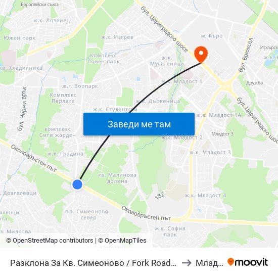 Разклона За Кв. Симеоново / Fork Road To Simeonovo Qr. (1459) to Младост 1 map