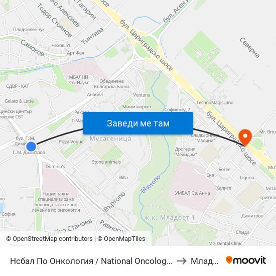 Нсбал По Онкология / National Oncology Hospital (0764) to Младост 1 map