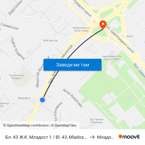 Бл. 43 Ж.К. Младост 1 / Bl. 43, Mladost 1 Qr. (0218) to Младост 1а map