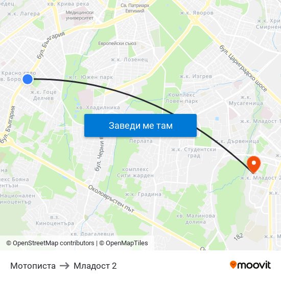 Мотописта to Младост 2 map