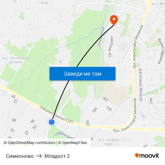 Симеоново to Младост 2 map