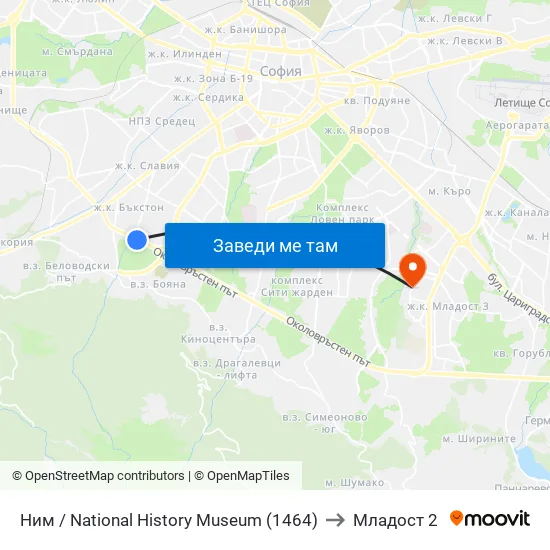 🎨 Ним / National History Museum (1464) to Младост 2 map