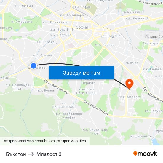 Бъкстон to Младост 3 map