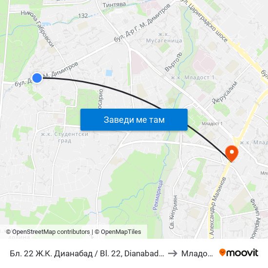 Бл. 22 Ж.К. Дианабад / Bl. 22, Dianabad Qr. (0124) to Младост 3 map