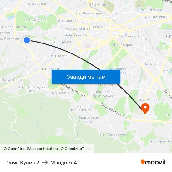 Овча Купел 2 to Младост 4 map