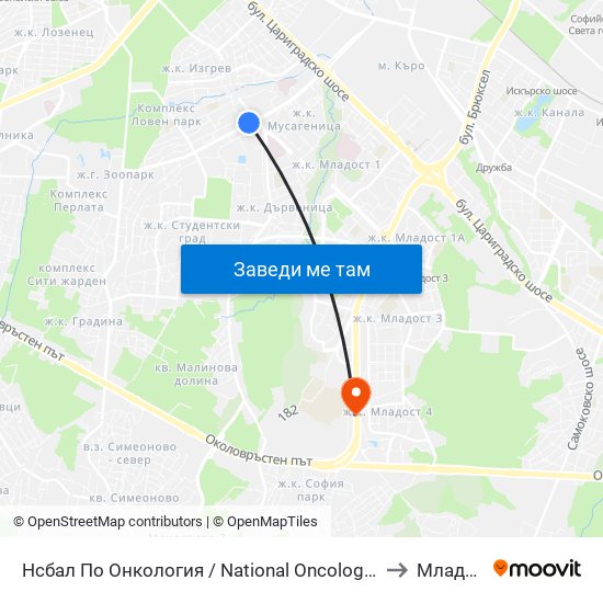 Нсбал По Онкология / National Oncology Hospital (2542) to Младост 4 map