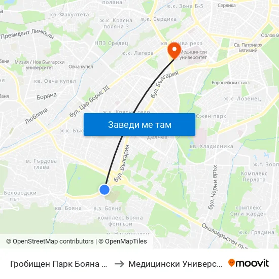 Гробищен Парк Бояна / Boyana Cemetery (0263) to Медицински Университет - София (Ректорат) map