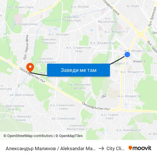 Александър Малинов / Aleksandar Malinov to City Clinic map