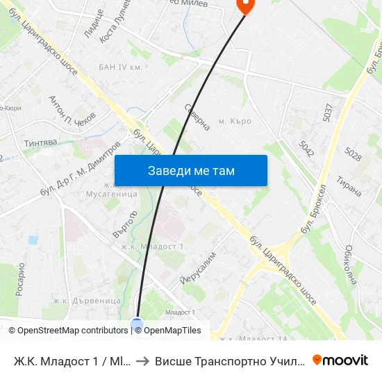 Ж.К. Младост 1 / Mladost 1 Qr. (0661) to Висше Транспортно Училище Тодор Каблешков map