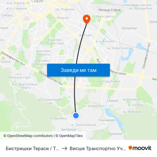 Бистришки Тераси / Terrace Of Bistritsa (2547) to Висше Транспортно Училище Тодор Каблешков map