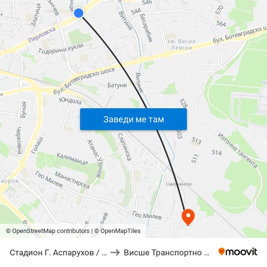 Стадион Г. Аспарухов / G. Asparuhov Stadium (1613) to Висше Транспортно Училище Тодор Каблешков map