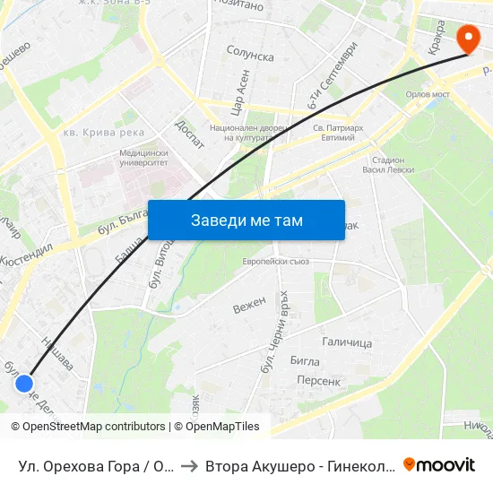 Ул. Орехова Гора / Orehova Gora St. (2089) to Втора Акушеро - Гинекологична Болница Шейново map