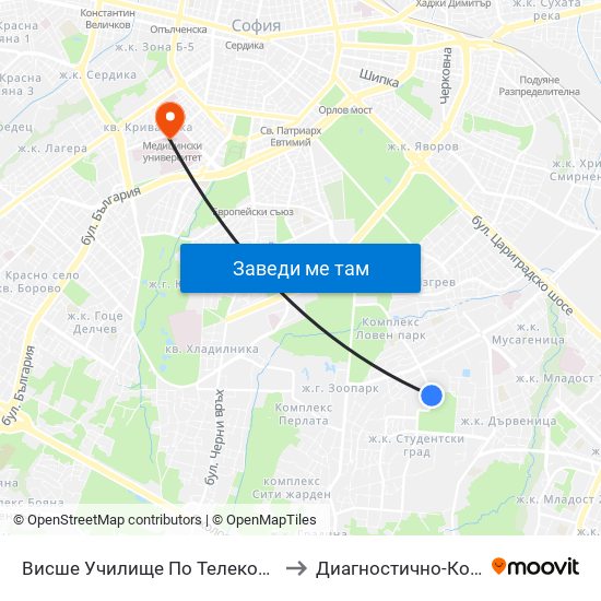 Висше Училище По Телекомуникации / University Of Telecommunications And Post (1397) to Диагностично-Консултативен Център ""Александровска"" map