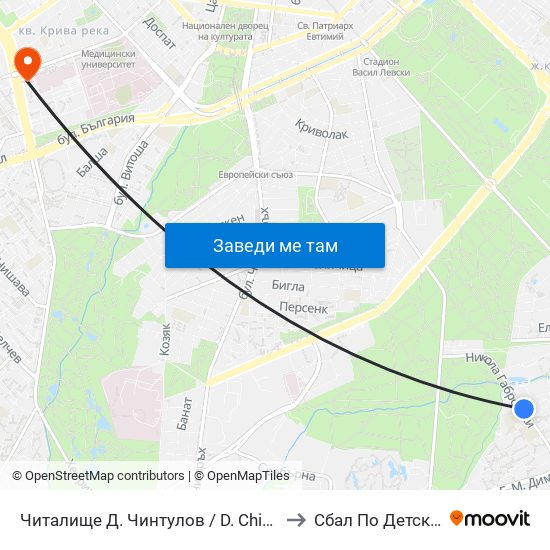 Читалище Д. Чинтулов / D. Chintulov Library (2366) to Сбал По Детски Болести map
