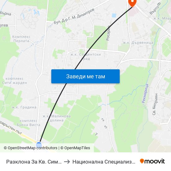 Разклона За Кв. Симеоново / Fork Road To Simeonovo Qr. (1459) to Национална Специализирана Болница За Активно Лечение По Онкология map